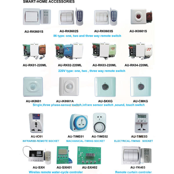 INDUSTRIAL AND SECURITY ACCESSORIES
